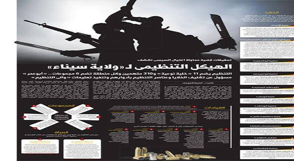 أدلة الثبوت فى قضية محاولة اغتيال "السيسى" ( الحلقة الخامسة)