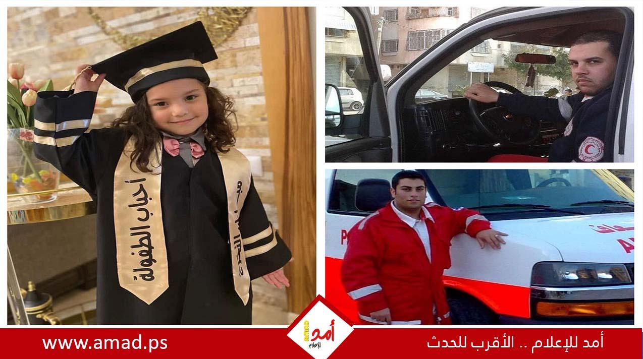 "الهلال الأحمر": 7 أيام وما يزال مصير الطفلة هند والمسعفين زينو والمدهون مجهولا