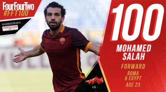 محمد صلاح يدخل قائمة أفضل 100 لاعب فى العالم