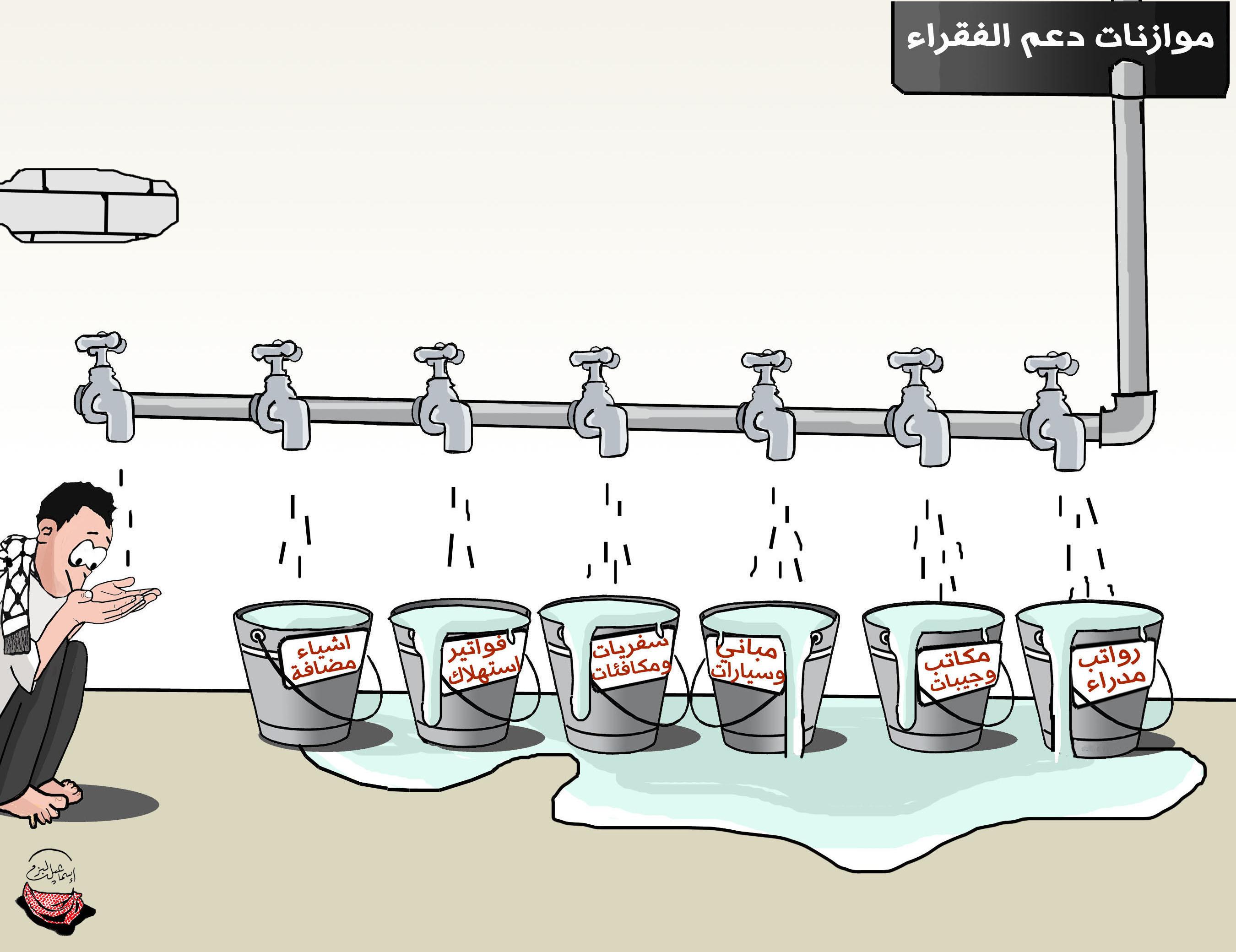 موازنات دعم الفقراء ..اسماعيل البزم