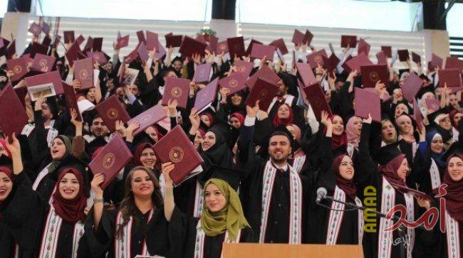 على مدار 3 أيام .. جامعة بيرزيت تختتم احتفالات تخريج الفوج 43