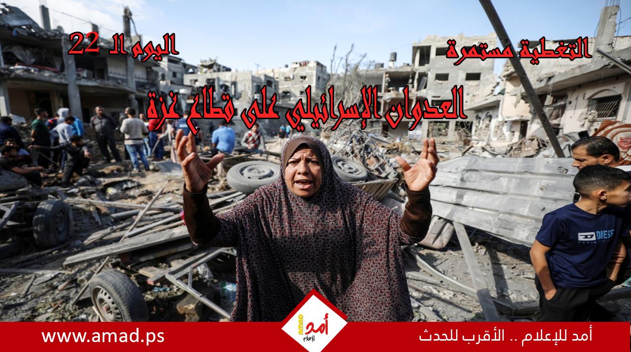 الحرب العدوانية على غزة مستمرة.."طوفان الأقصى" في مواجهة "السيوف الحديدية" - فيديو