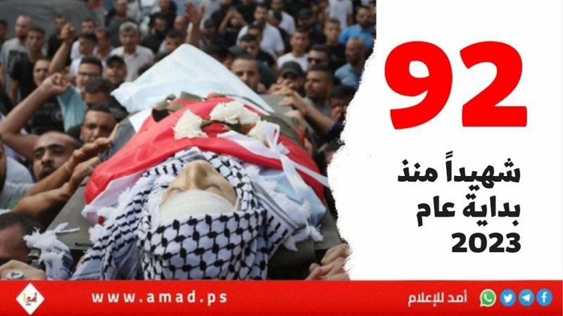 (92) شهيداً برصاص جيش الفاشية اليهودية في فلسطين منذ بداية عام (2023)