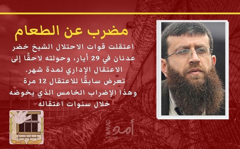 نادي الأسير: من المتوقع إصدار قرار بتثبيت الاعتقال الإداري بحق الأسير "عدنان"