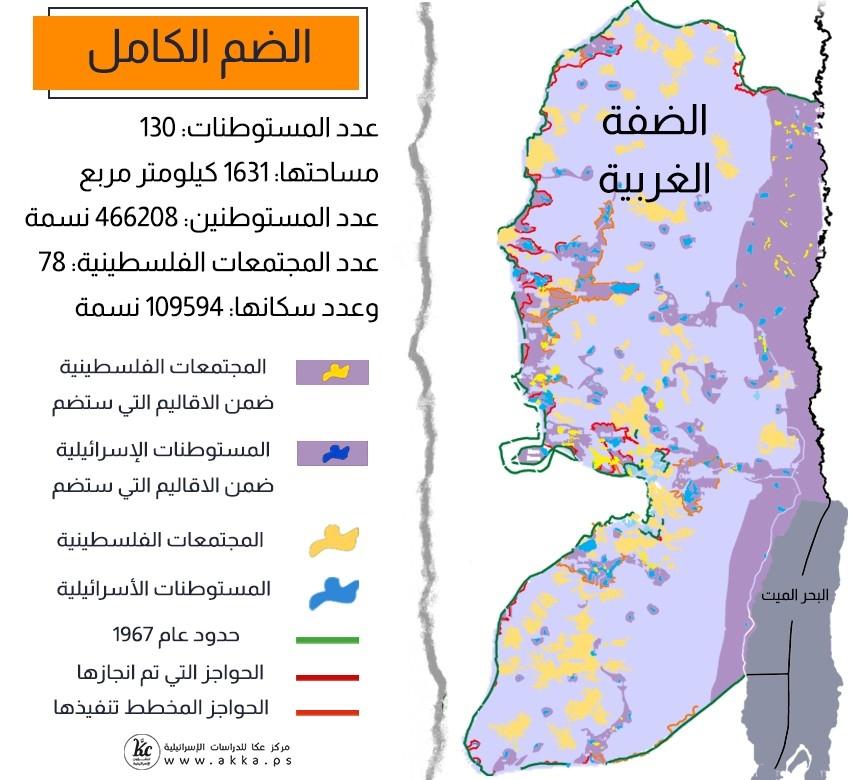سيناتور أمريكي: الضم الكلي أو الجزئي لأراضي في الضفة تقويض للتفاهمات القائمة
