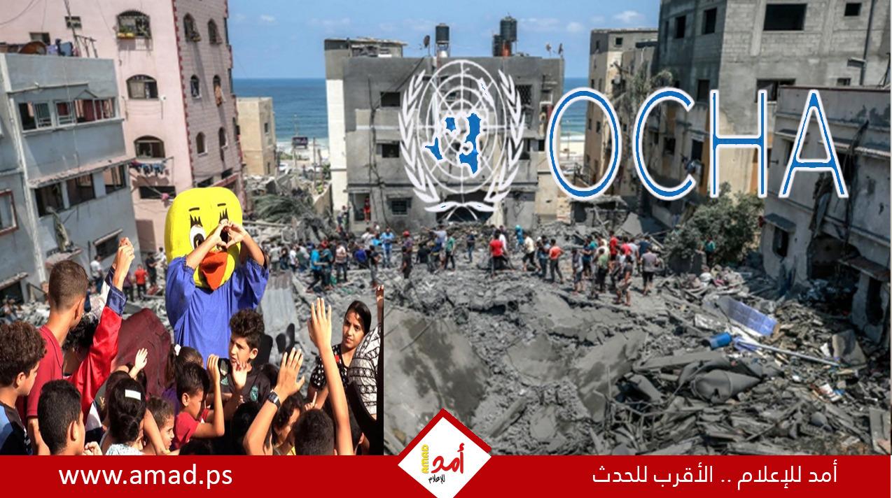 الأمم المتحدة: نقص التمويل يُقلص الخدمات الحيوية في قطاع غزة