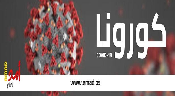 تايم تحدد أفضل بلدان العالم تعاملا مع كورونا بينها بلد عربي