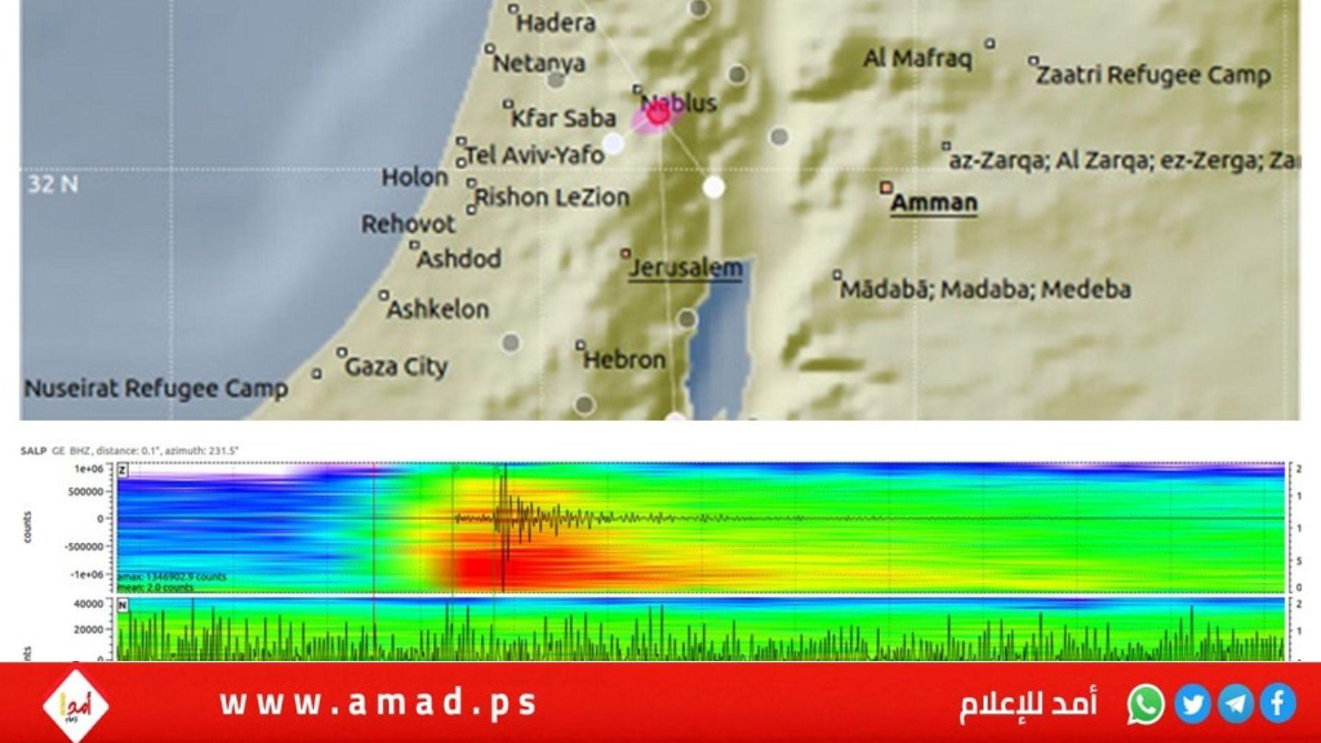 هزة أرضية تضرب فلسطين بقوة 4.8 درجات