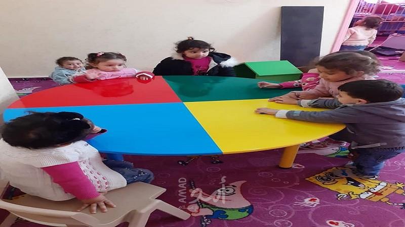 خسائر كورونا... مديرة روضة بغزة : لا أحد يُعوضنا ويُساعدنا 