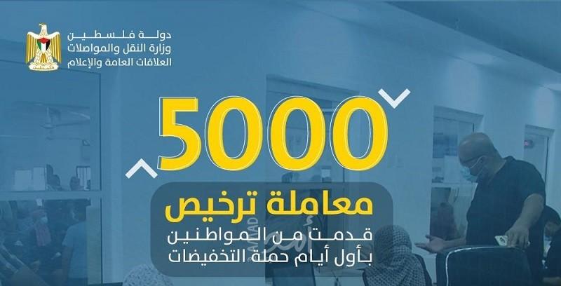 النقل والمواصلات بغزة: مبادرة تخفيضات الترخيص تشمل وسائط الإبحار