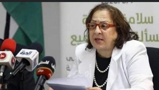 الصحة الفلسطينية: 6 وفيات و680 إصابة جديدة بـ"كورونا" خلال الـ24 ساعة الأخيرة