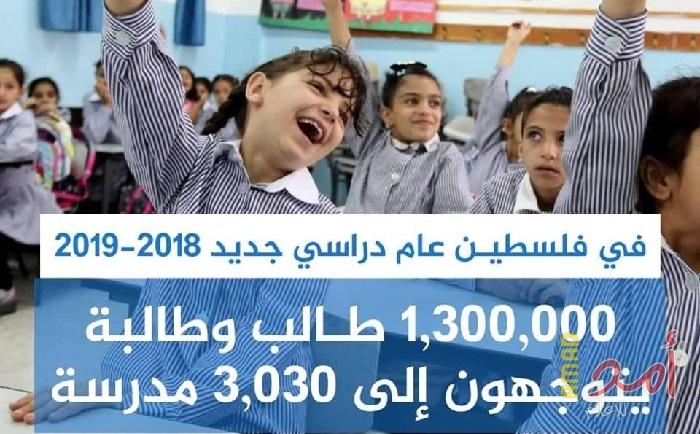 بدء العام الدراسي.. مليون و(300) ألف طالب يتوجهون إلى مدارسهم في فلسطين