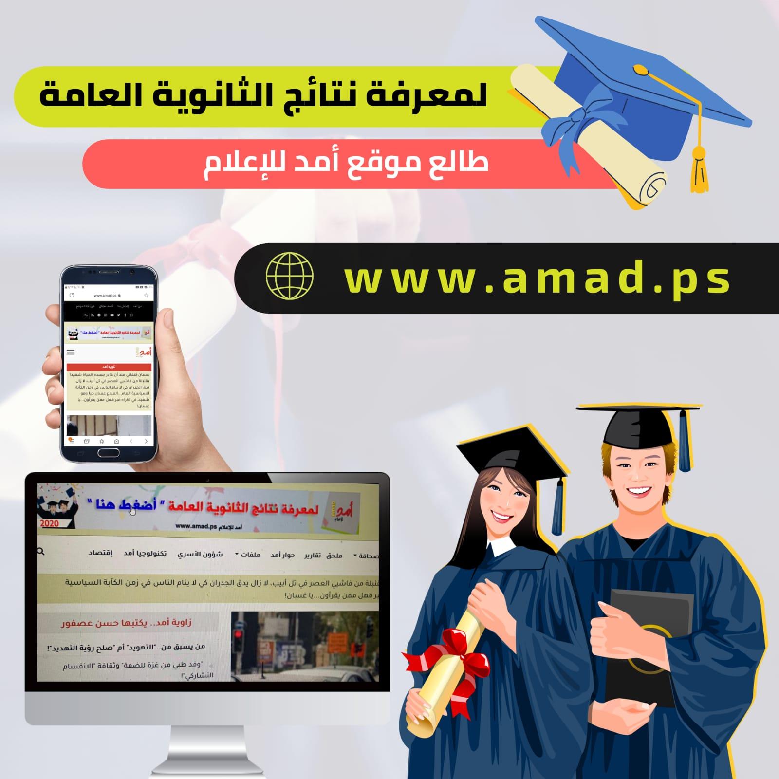 بالأسماء .. نتائج الثانوية العامة في قطاع غزة – توجيهي 2020