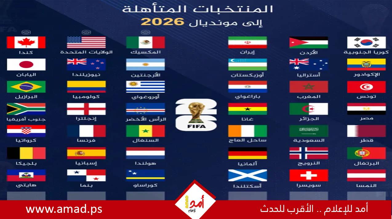 سبب غياب ترامب عن مباراة أمريكا الافتتاحية في كأس العالم