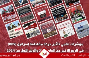 BDS: مؤشرات تنامي تأثير حركة مقاطعة إسرائيل 2023 - 2024.. تفاصيل