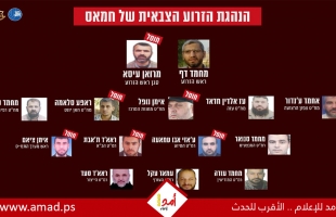 جيش الاحتلال: قضينا على نصف قادة الجناح العسكري لحماس