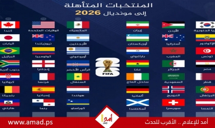 هل تنسحب إيران من كأس العالم 2026؟.. وزير الرياضة يكشف مفاجأة جديدة