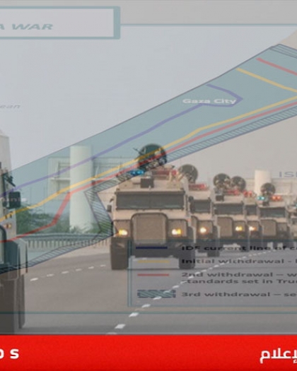 خلاف بين إسرائيل ودول عربية حول نشر القوة الدولية في غزة